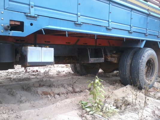 ขายรถบรรทุก ขายรถบรรทุก