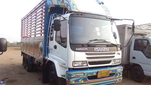 รถสวยราคาถูก รถสวยราคาถูก