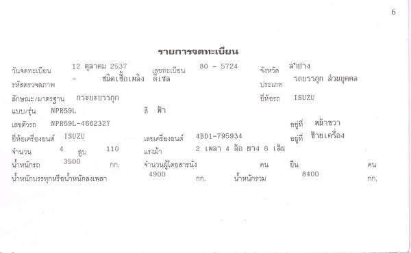 ขายรถบรรทุก (รถดั๊ม)