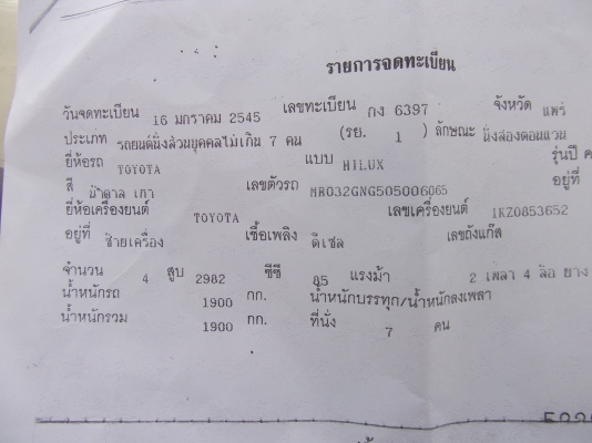 ขาย TOYOTA SPORT RIDER 4WD โฉม D4D