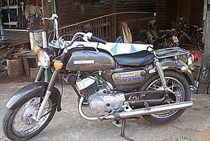 ขายรถมอเตอร์ไซค์ ซูซูกิ K 125(SUZUKI K-125) สถาพสวยครับ