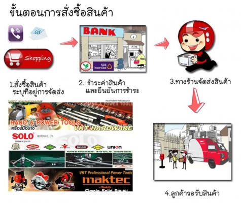 paint zoom เครื่องพ่นสีหัวอลูมิเนียม x-series