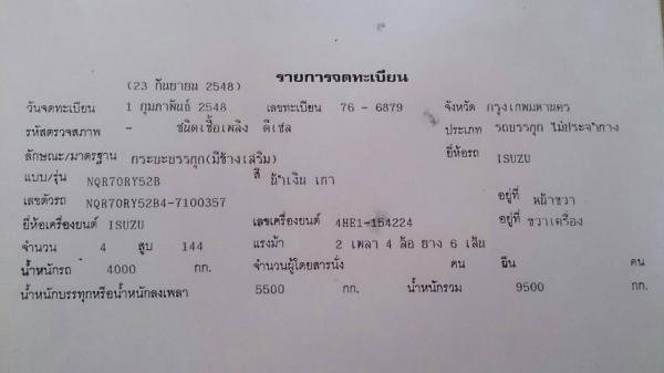ขายรถบรรทุก 6ล้อ ยี่ห้อISUZU NQR150แรง ขายรถบรรทุก 6ล้อ ยี่ห้อISUZU NQR150แรง