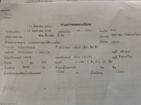 ขายพ่วง ISUZU 320 ยูโรทู สภาพสวยพร้อมใช้ ติดต่อได้ที่คุณ อ๊อฟ พิจิตร 086-737-9991 ขายพ่วง ISUZU 320 ยูโรทู สภาพสวยพร้อมใช้ ติดต่อได้ที่คุณ อ๊อฟ พิจิตร 086-737-9991