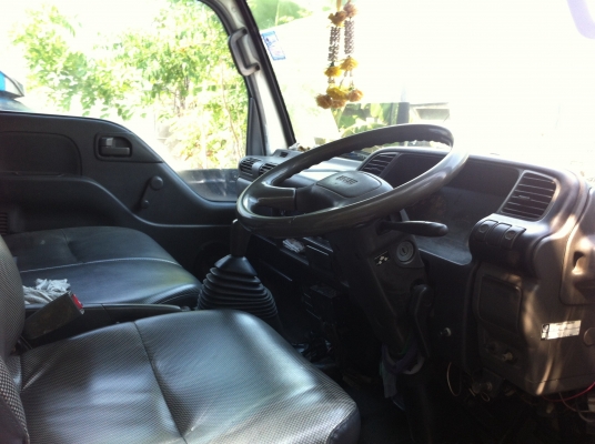 4 ล้อกลางป้ายเล็กไม่ติดเวลาตู้เปิดข้างได้