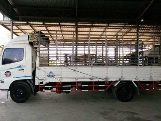 ขายหกล้อเม้กาเครื่อง145  แรงปี 46  รถสวยมากๆพร้อมใช้งานได้เลยโทร 0616892888