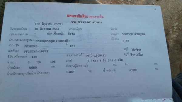 รถฮีโน่ 6 ล้อดั้ม FF3H 195 แรงม้า. ปี 37.    สนใจติดต่อ  081 - 6079515