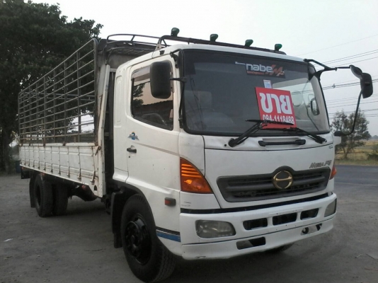 ขาย6ล้อMega212แรงยูโร2กระบะพร้อมคอกแป็ปยาว6.50เมตร