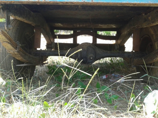 ยกเลิกการขายครับ