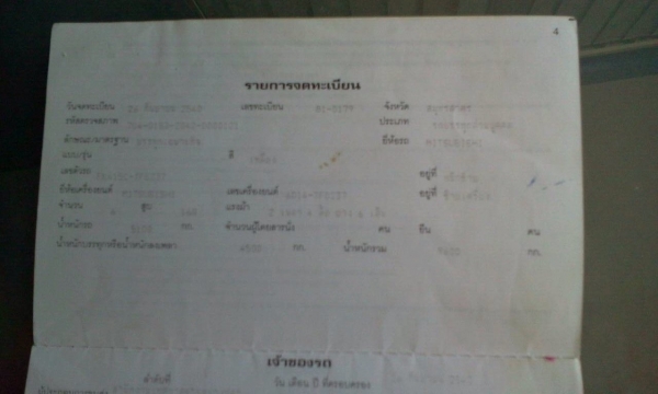 ขายรถ6ล้อดั๊มเครื่อง6D14ช่วงยาว4.2เมตร ขายรถ6ล้อดั๊มเครื่อง6D14ช่วงยาว4.2เมตร