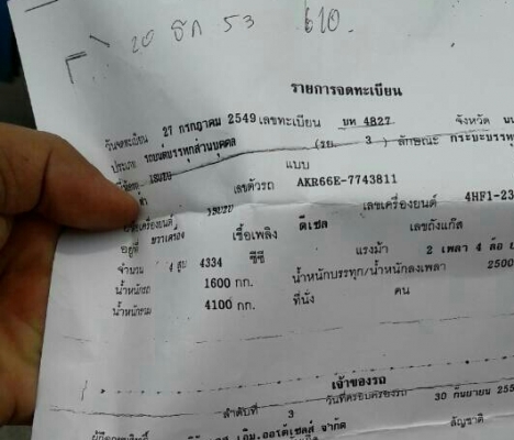 สีล้อ อีซุชุ NKR120ปี49 ป้ายเล็กไม่ติดเวลา ช่วงยาว3.20ม สภาพดีพร้อมใช้งาน ทะเบียนพร้อมโอน ราคาเบาๆ 255,000บ แอร์เย็นๆ สีล้อ อีซุชุ NKR120ปี49 ป้ายเล็กไม่ติดเวลา ช่วงยาว3.20ม สภาพดีพร้อมใช้งาน ทะเบียนพร้อมโอน ราคาเบาๆ 255,000บ แอร์เย็นๆ