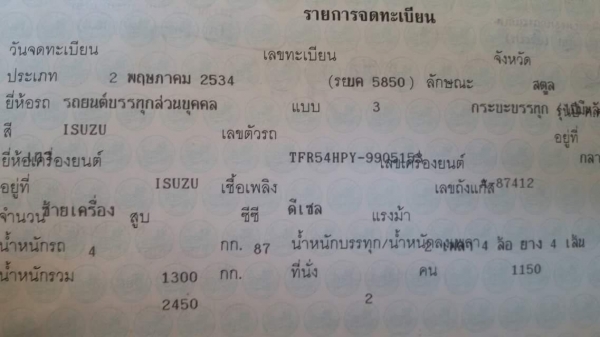 ขายรถกระบะ มังกรทองปี34 พ.เพาเวอร์ ภายในสวย เครื่องดี เอกสารพร้อมโอน สนใจโทร 090-8588220คุณนะ 093-3258446คุณบิว หรือเข้าดูสินค้าอื่นได้ที่ www.truck.in.th/498 หรือเพจFacebook ณรงค์ ซื้อขายรถมือสอง (เว็บไซต์ส่วนตัว) หรือFacebook คุณนะ รถบรรทุก