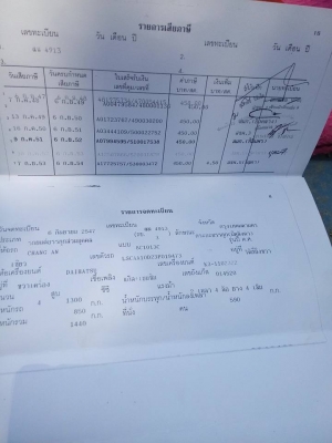 ขายรถกะป๊อchangan