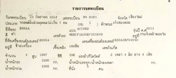 ด่วน รถบ้าน HONDA ACCORD 2.0 i-VTECสวยๆ  ต่อรองได้นิดหน่อย