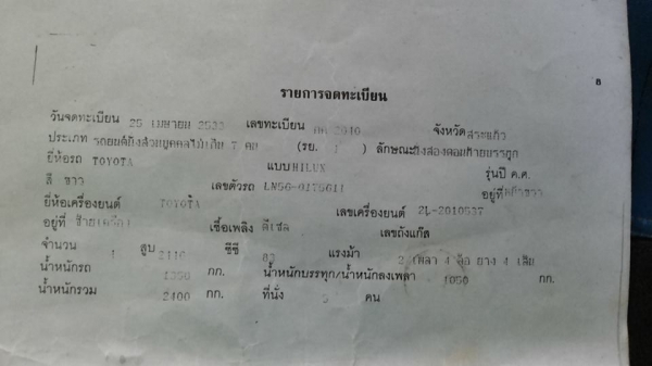 **90,000 บ.ต่อรอง/// รถกระบะ4ประตู TOYOTA HILUX HERO 2.45D 4ประตู ปี33 (ขับ2) เครื่อง/เกียร์ เดิม แน่น แรง ช่วงล่างแน่น คัสซีสวยกริ้ป ภายในเก๋งดี ไม่ผุ พ.พาวเวอร์ แอร์มีระบบ แต่งยกสูง ล้อแม็กสวย ยางดี บอดี้ดี ทรงสวย สีสันได้ พร้อมใช้ เล่มฯภาษีเต็ม **ขาย T