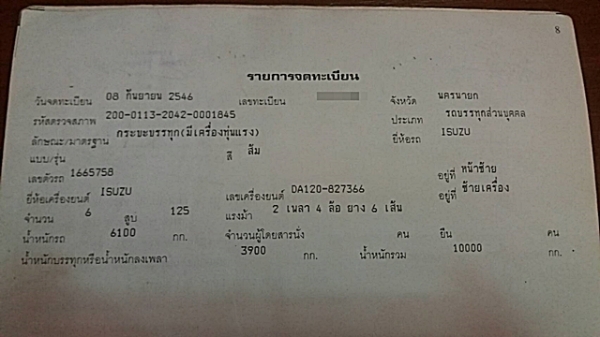 6ล้อหัวยาวติดเครน 6ล้อหัวยาวติดเครน