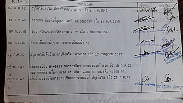 6ล้อหัวยาวติดเครน 6ล้อหัวยาวติดเครน
