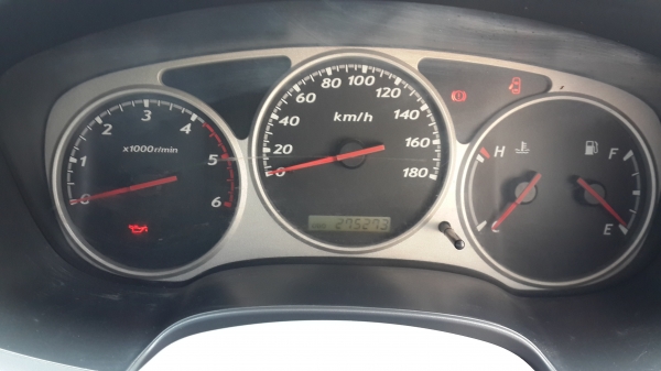 รถดี เครื่องดี ประหยัดสุดๆ ทนยอดนิยม รถดี เครื่องดี ประหยัดสุดๆ ทนยอดนิยม