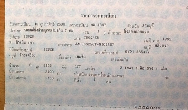 ขายถูกรถนั่งเอนกประสงค์พร้อมใช้งานขับดีสีเดิมบาง แอร์เย็นเล่มทะเบียนพร้อม