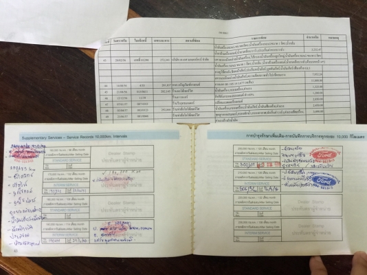 ขาย รถกระบะ Ford Ranger 2.5XLT doublecab ปี 2002 ขาย รถกระบะ Ford Ranger 2.5XLT doublecab ปี 2002