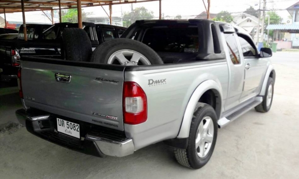 ^^^ Hilender มาอีกแล้ว ออกรถ 2900 เช่นเดิมครับพี่น้อง ^^^