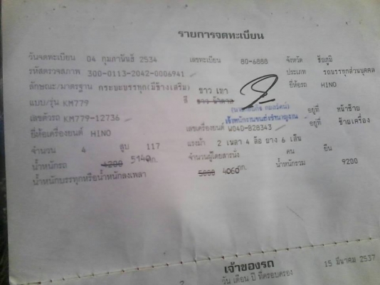 ขายรถ6ล้อ KM779 เครื่อง117แรง รถสวยสภาพดี มีเอกสารพร้อมโอน สนใจโทร 090-8588220คุณนะ 093-3258446คุณบิว หรือเข้าดูสินค้าอื่นๆได้ที่ www.truck.in.th/498 หรือเพจFacebook ณรงค์ ซื้อขายรถมือสอง (เว็บไซต์ส่วนตัว) หรือFacebook คุณนะ รถบรรทุก