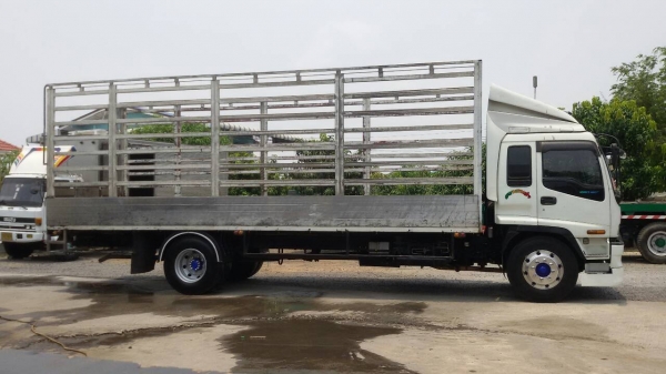 ขายแล้ว.ครับ..ขอบคุณครับ.. ขายแล้ว.ครับ..ขอบคุณครับ..