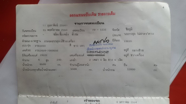 ขายแล้ว.ครับ..ขอบคุณครับ.. ขายแล้ว.ครับ..ขอบคุณครับ..