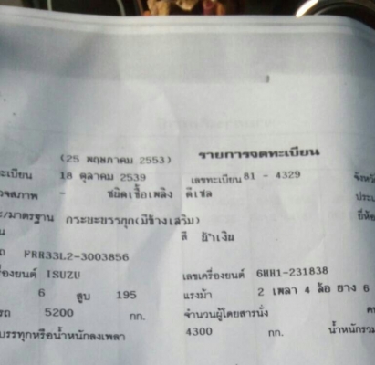 หกล้อ อีซูชุ Dega195ช่วงยาว 6.20ม แอร์ พ.เวอร์ ทิฟฟี ยาง8.25 สภาพดีสวยพร้อมใช้ ทะเบียนพร้อมโอน ราคา 595,000บ ต่อรองได้ หกล้อ อีซูชุ Dega195ช่วงยาว 6.20ม แอร์ พ.เวอร์ ทิฟฟี ยาง8.25 สภาพดีสวยพร้อมใช้ ทะเบียนพร้อมโอน ราคา 595,000บ ต่อรองได้