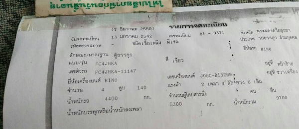 หกล้อ ฮีโน่ FC4J145ปี42ช่วงยาว 5.50ม สภาพดีสวยบางเดิม เล่มทะเบียนพร้อมโอน หกล้อ ฮีโน่ FC4J145ปี42ช่วงยาว 5.50ม สภาพดีสวยบางเดิม เล่มทะเบียนพร้อมโอน