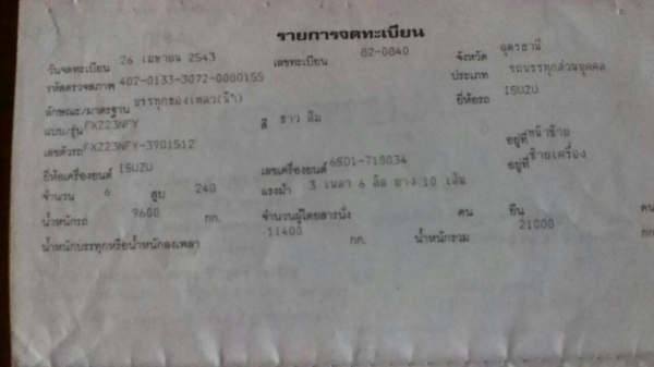 ขาย รถน้ำ 10 ล้อ 2 เพลา ISUZU ROCKY 240 คัสซีสวยตลอดเส้น เครื่อง 6SD1 240 แรงม้า ปั้มน้ำครบ มีสโลว์กลาง ทะเบียนครบพร้อมโอน