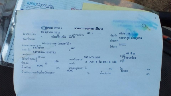 **229,000 บ.ต่อรอง/// 6ล้อดั้มดิน ISUZU TX-165แรง หัวยาว เครื่อง 6BD1 เกียร์ สโลวกลาง เฟืองท้ายFUSO คัสซีดี หัวเก๋งดี แอร์มีระบบ พ.พาวเวอร์ เบรคลม กระบะดั้ม3.80ม.ยิงหลัง ยาง9/20 พร้อมลุย เอกสารเล่มฯ ครบล ภาษีเต็ม **ขาย ISUZU TX-165 6ล้อหัวยาวดั้มดิน6ตัน เ **229,000 บ.ต่อรอง/// 6ล้อดั้มดิน ISUZU TX-165แรง หัวยาว เครื่อง 6BD1 เกียร์ สโลวกลาง เฟืองท้ายFUSO คัสซีดี หัวเก๋งดี แอร์มีระบบ พ.พาวเวอร์ เบรคลม กระบะดั้ม3.80ม.ยิงหลัง ยาง9/20 พร้อมลุย เอกสารเล่มฯ ครบล ภาษีเต็ม **ขาย ISUZU TX-165 6ล้อหัวยาวดั้มดิน6ตัน เ