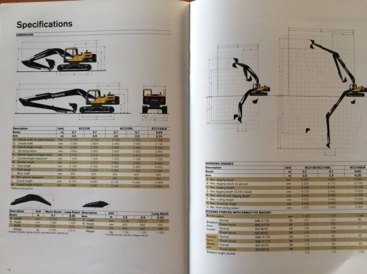 ขายดาวน์รถใหม่ VOLVO EC210D กับรุ่น VOLVO EC140D ขายดาวน์รถใหม่ VOLVO EC210D กับรุ่น VOLVO EC140D