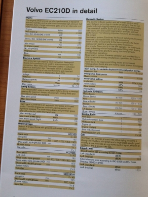 ขายดาวน์รถใหม่ VOLVO EC210D กับรุ่น VOLVO EC140D ขายดาวน์รถใหม่ VOLVO EC210D กับรุ่น VOLVO EC140D