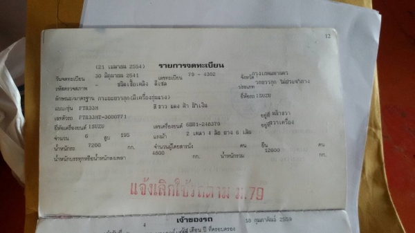 ขายแล้ว.ครับ ขายแล้ว.ครับ