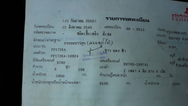 รถบรรทุก 6 ล้อดั๊มพ์ HINO รุ่นFF17 ปี40 เครื่อง 165 แรง ราคา 360,000 บ.รถอยู่บางบัวทอง