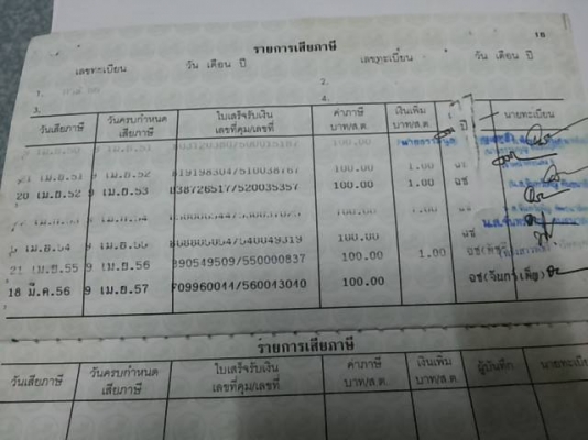 Mio ตาโตเดิมๆ