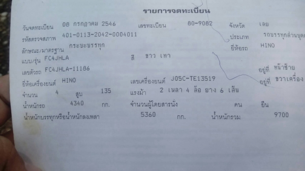 ขาย6ล้อHINO FC4J ปี46 ห้างแท้มือเดียว ยาว5.60เมตร
