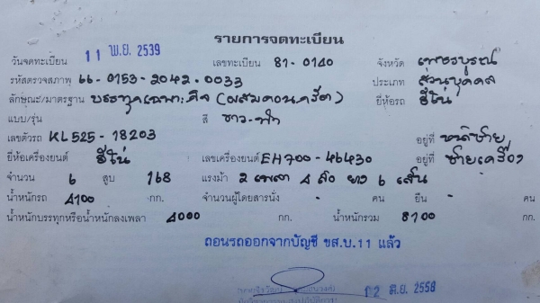 ขาย รถโม่ปูน แบบโม่โซ่ 2.5 คิว HINO เอกสารเล่มทะเบียนครบ เครื่อง EH700 168 แรงม้า พวงมาลัยพาวเวอร์ ราคาคุยกันได้ครับ