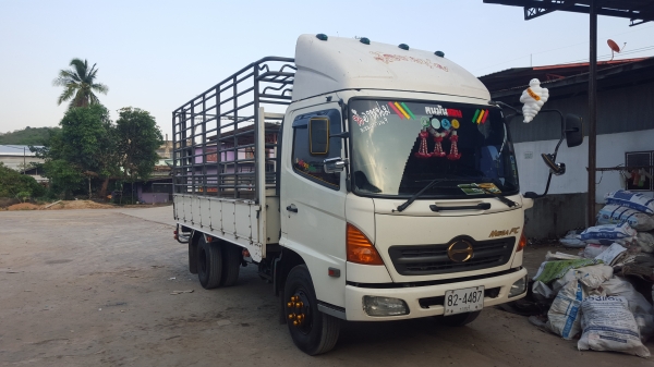 ขายเมก้า175 รถสวยเดิมบางทุกชิ้นยาว4.30 ยางเรเดียลใหม่6เส้น