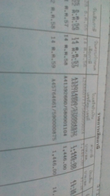 NISSAN CEFIRO A31 ปี 92 NISSAN CEFIRO A31 ปี 92