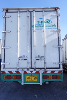 ขายด่วน 6ล้อ ตู้10บานMITSUBISHI ปี2540ตเครื่อง 195 แรง ขายด่วน 6ล้อ ตู้10บานMITSUBISHI ปี2540ตเครื่อง 195 แรง