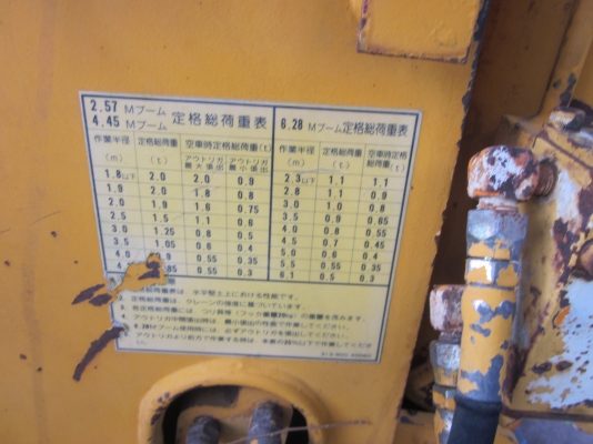 ขายเครน ทาดาโน่  สภาพสวย ๆ