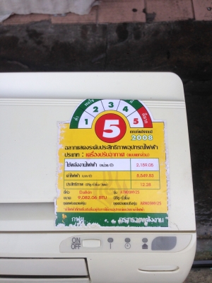 **** ขายแอร์ DAIKIN 9000 BTU สภาพสวย **** **** ขายแอร์ DAIKIN 9000 BTU สภาพสวย ****