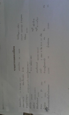 ขายรถโม่ปูน 10 ล้อ บรรจุได้ 6 คิว สภาพดีพร้อมใช้งาน