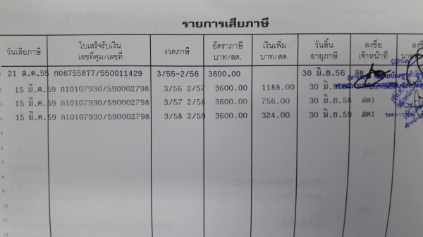 Isuzu สภาพพร้อมใช้ ทะเบียน-ยาง เต็ม พร้อมใช้งาน Isuzu สภาพพร้อมใช้ ทะเบียน-ยาง เต็ม พร้อมใช้งาน