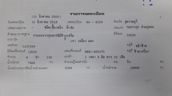 Isuzu สภาพพร้อมใช้ ทะเบียน-ยาง เต็ม พร้อมใช้งาน Isuzu สภาพพร้อมใช้ ทะเบียน-ยาง เต็ม พร้อมใช้งาน