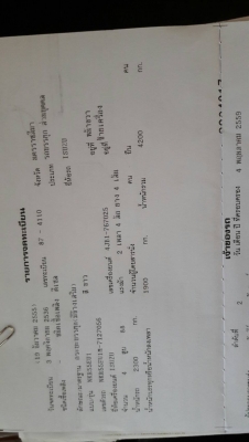 ขายบรรทุก4ล้อNKR 88แรงม้า