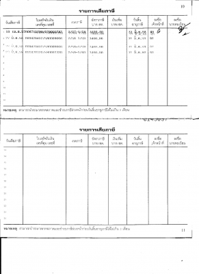ขายรถ 6 ล้อ กะบะบรรทุกพื้นเรียบท้ายลาดยาว 7.20 เมตร ติดวินซ์ ขาช้าง หางปลา