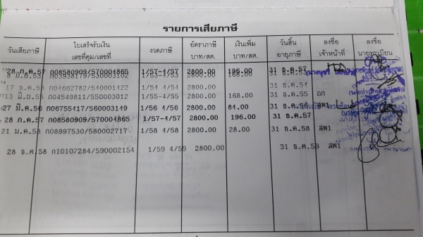 ISUZU NRR โม่ปูน 2.5 Q ทะเบียนพร้อม เครื่อง 6BG-175 ทิฟฟี่ แอร์เย็น รถใช้งานอยู่ ISUZU NRR โม่ปูน 2.5 Q ทะเบียนพร้อม เครื่อง 6BG-175 ทิฟฟี่ แอร์เย็น รถใช้งานอยู่